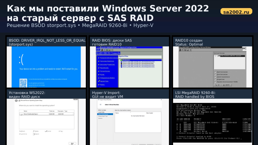 Как мы поставили Windows Server 2022 на старый сервер с SAS RAID: storport.sys, RMS25PB080 и MegaRAID 9260-8i